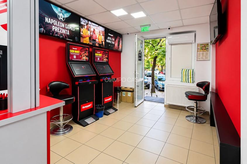Investitie la cheie | Spatiu comercial inchiriat | 33 mp | Ceahlau - 16