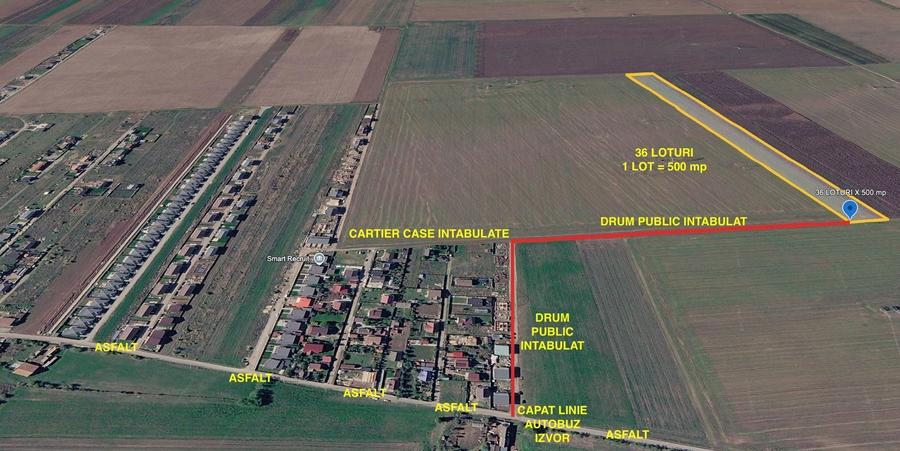 Loturi Teren Izvor – 500 MP | Preț începând de la 12.400 €