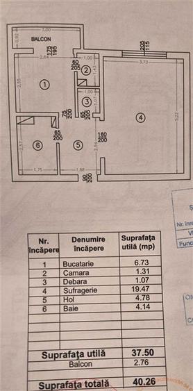 Apartament 1 camera, 40 mp, decomandat, etaj 2 - Dacia