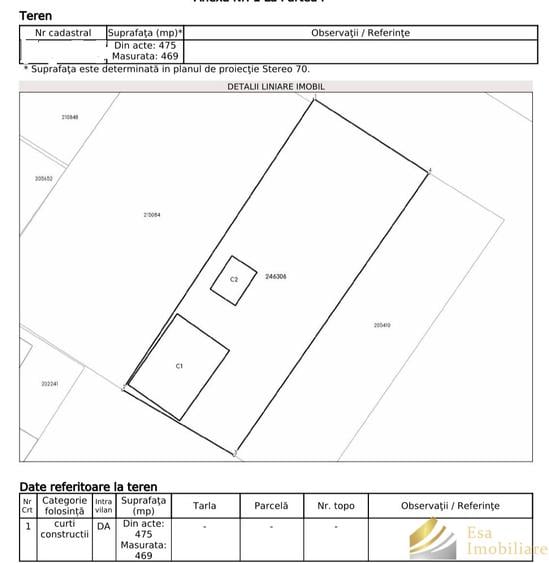 Teren intravilan de vanzare Prelungirea Ghencea-Dantelei