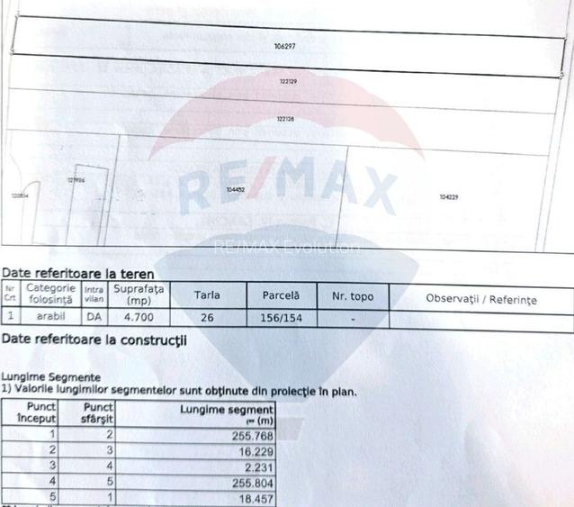 Teren intravilan, 4700 mp, lângă Kaufland Săcele - 8