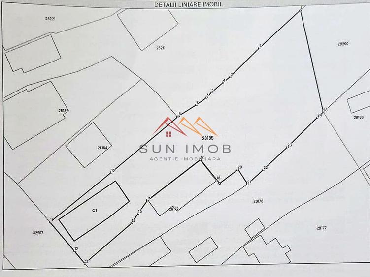 CASĂ DE VÂNZARE | 1.486 MP TEREN | URLETA