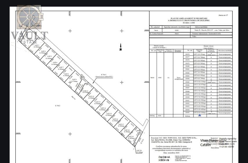TEREN Intravilan Intre 2 complexe - Utilitati - 9500 MP Berceni/Vidra