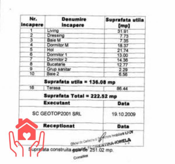 IANCU NICOLAE-Penthouse 4 camere, 80 mp terasa, 3 bai, 2 parcari + boxa!