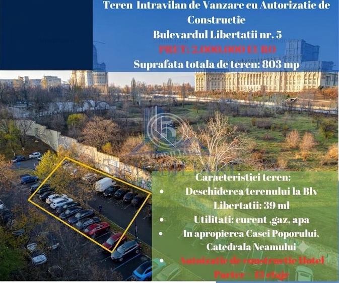Zona Piata Unirii- Teren De Vanzare