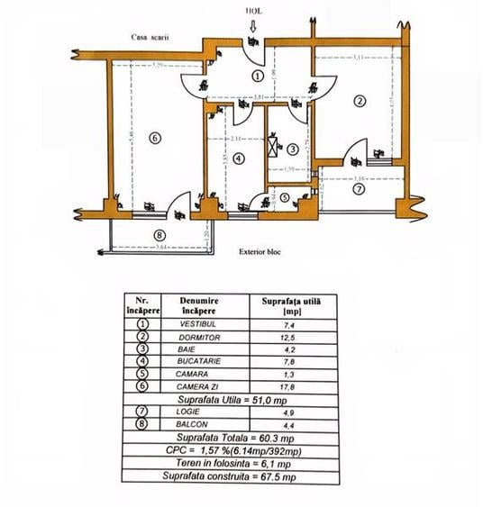 De vanzare Apartament 2 Camere Decomandate Ultracentral