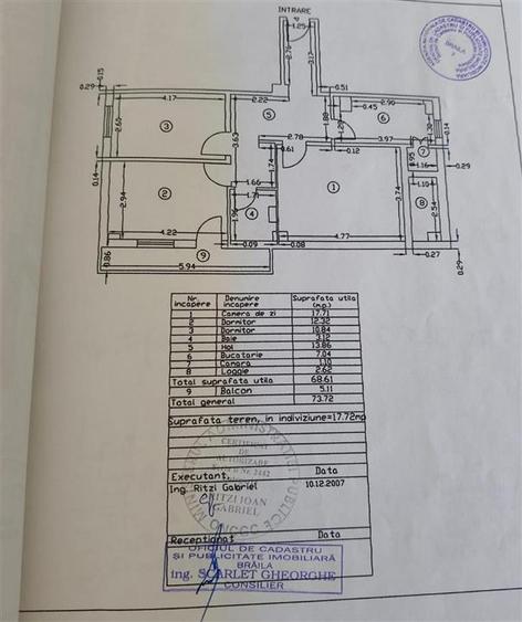 Independei-Republicii 3 cam, 74 mp confort 1 decomandat etaj intermediar