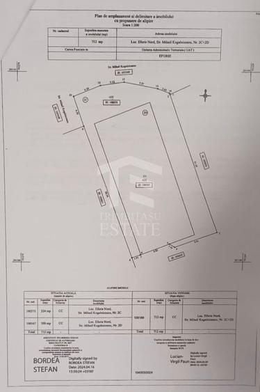 Teren intravilan 712 mp | Eforie Nord | Zonă centrală
