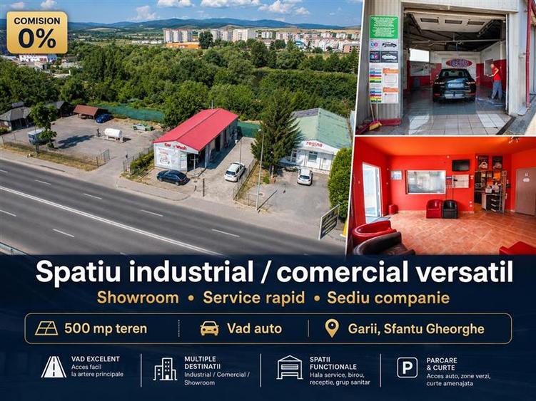 Oportunitate:industrial,showroom,service rapid, sediu companie,500 mp teren,vad