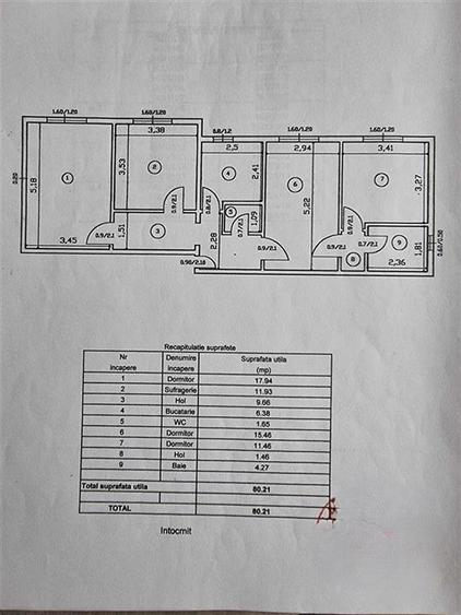 Apartament 4 camere Nicolina