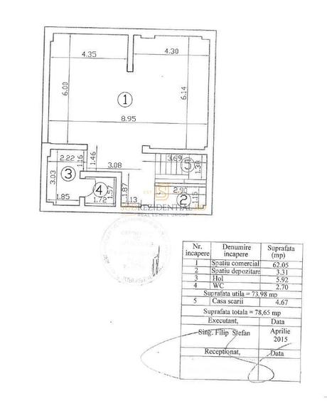 Proprietate cu profit rapid - Hotel cu amplasare premium, Popesti