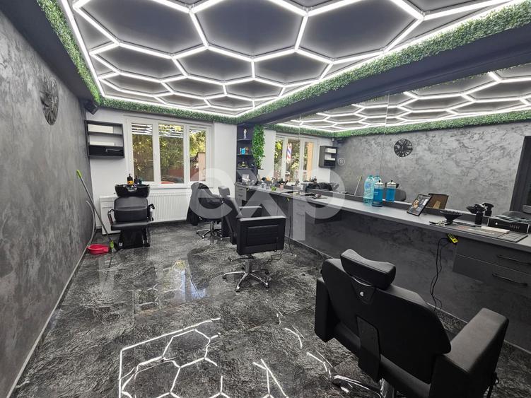 Spatiu comercial ideal investitie de vanzare zona Rahova