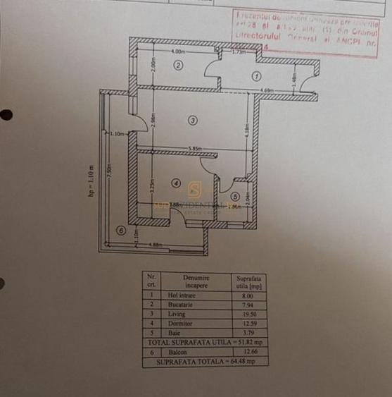 Apartament 2 camere, Metalurgiei, mobilat si utilat, prima inchiriere