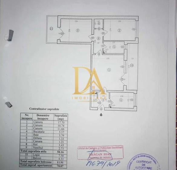 0%Comision 3 CAMERE | CENTRALĂ | BLOC ANVELOPAT | LUJERULUI