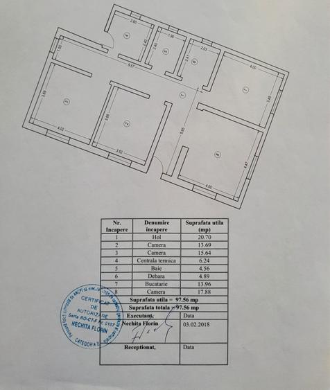 Techirghiol, casa parter 3 camere, teren 400 mp