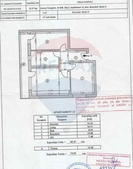 Apartament cu 2 camere superb in zona Prelungirea Ghencea/Funigeilor