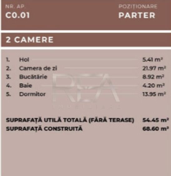 Apartament 2 camere, Ferdinand