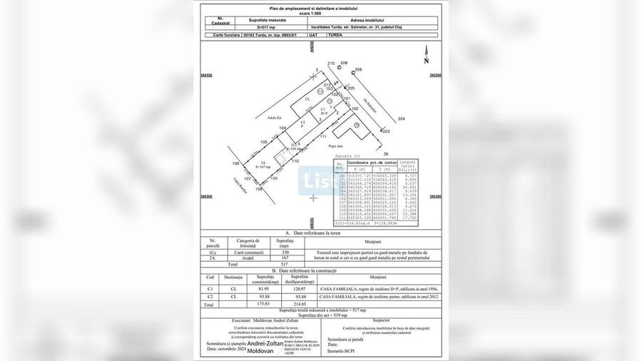 Casa familiala zona centrala Turda, cu 8 camere, fără comision!! - 2