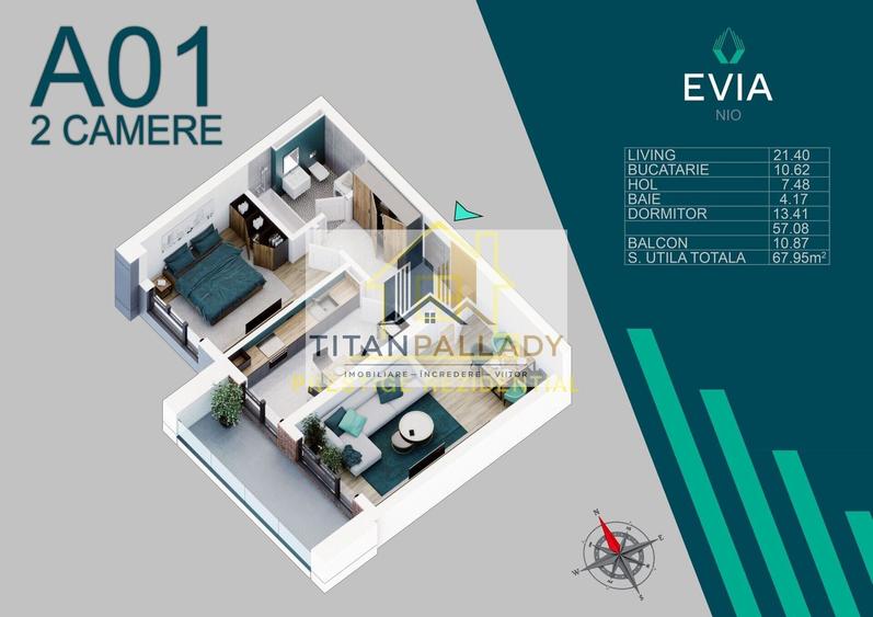 2 Cam/ 68mp/ Premium/ zona Titan-Pallady/ incalzire pardoseala