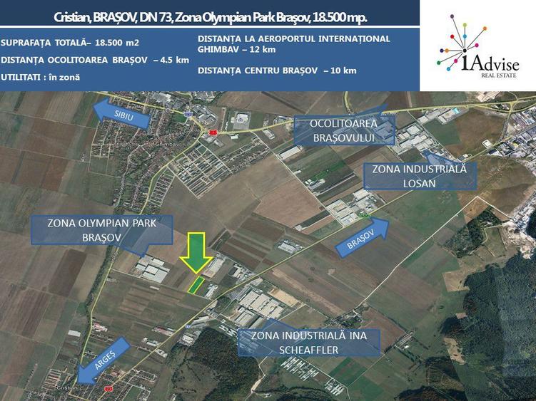 OPORTUNITATE INVESTIȚIE INDUSTRIALĂ (LOGISTICĂ/PRODUCȚIE)