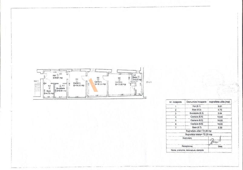 Apartament  3 camere  Centru Istoric Brasov - 4