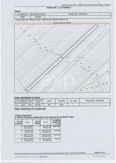 Teren agricol extravilan de vânzare – 22.960 mp – Măreș, Albota, Argeș