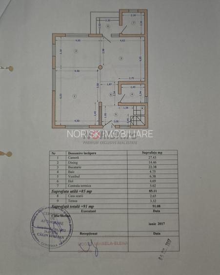 Casă în Domnești cu toate utilitățile și gata de mutare