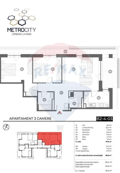 3 Camere MetroCity Urban Living, Apartamente noi în Sector 1 - 2