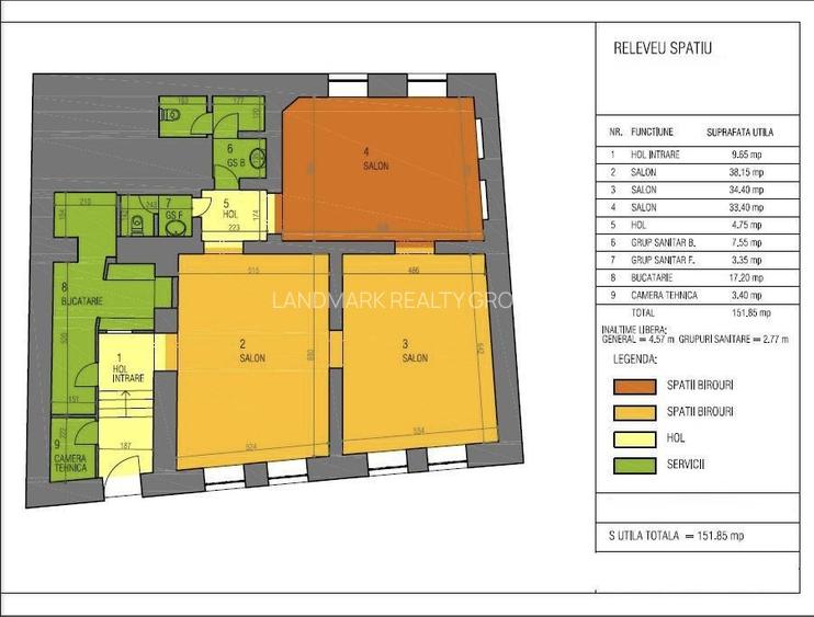 Spațiu reprezentativ | Cișmigiu | 152 mp | Tavane înalte - 4,50 m - 1