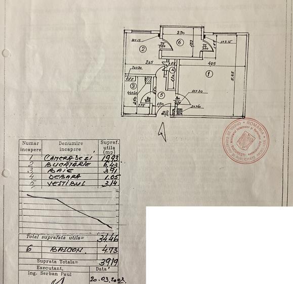 Garsonieră | Drumul Sării – Constantin Marinescu | Etaj 1 | langa One Cotroceni