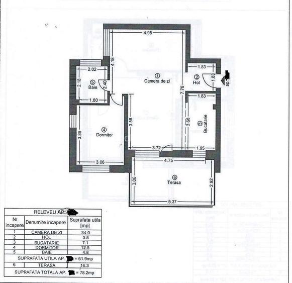 Penthouse modern, vedere panoramica Denya Forest - 1