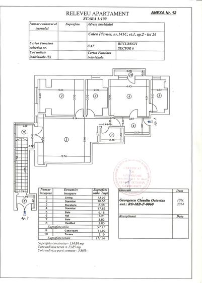 Spatiu comercial pentru birouri/farmacie/salon frumusete/cabinet medical