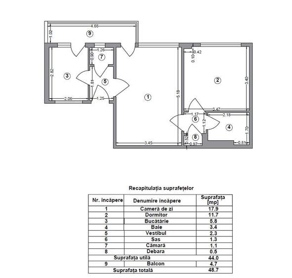 2 camere renovat complet Calea Grivitei plan secund -vedere spate | metrou 1 Mai