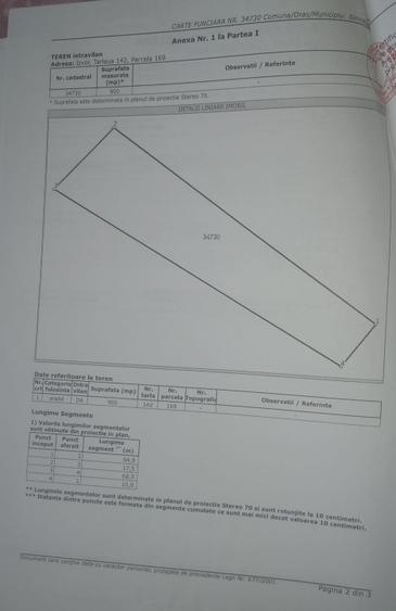 Teren intravilan 900 mp de vânzare, ideală constructie - zonă Șimnicu de Sus