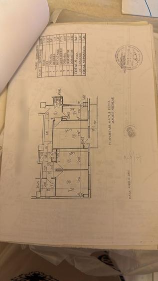Apartament 3 camere Colentin - Dna Ghica