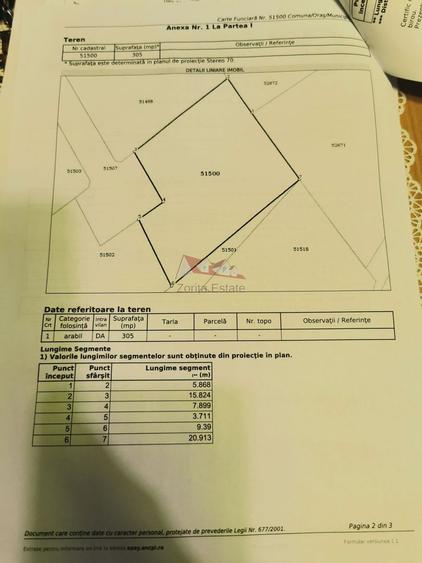 Teren la vanzare in Dej,cartier Viile Dejului