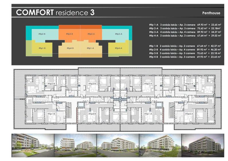 Penthouse-uri premium de vânzare în Sfântu Gheorghe