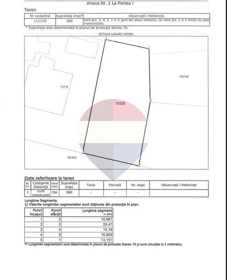 Teren intravilan 380mp | Tuzla, Constanța | Oportunitate de Investiție
