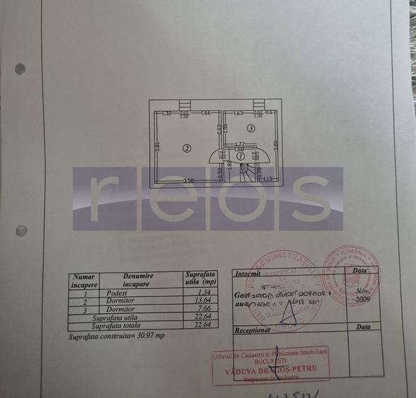 VANZARE 3 CAMERE | CENTRALA PROPRIE | MOBILAT COMPLET