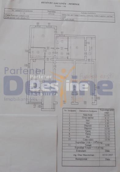 Vila Independenta , D+P+1+M+POD, 474 mp, Valea Lupului