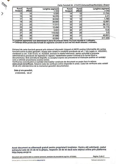 Oportunitate pentru dezvoltare imobiliara teren 19235mp in Brasov - 14