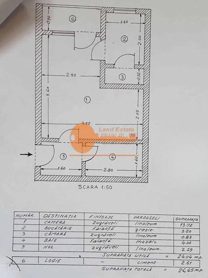 Garsonieră | Turda – Parcul Regina Maria