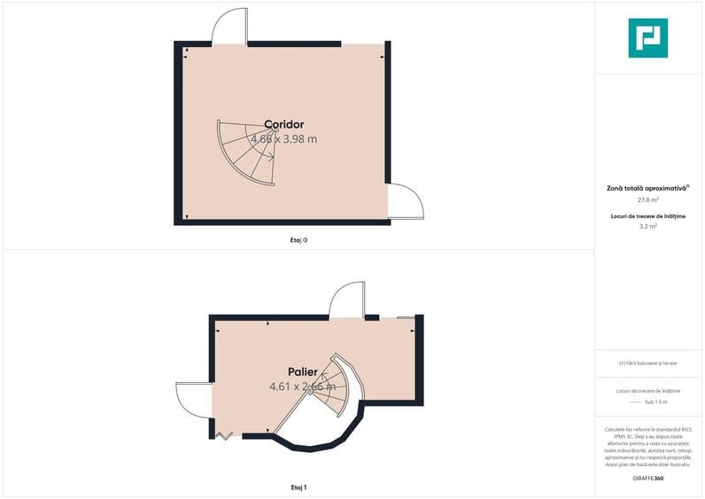 Căsă 5 camere, zona Fratelia  -Timișoara - 10