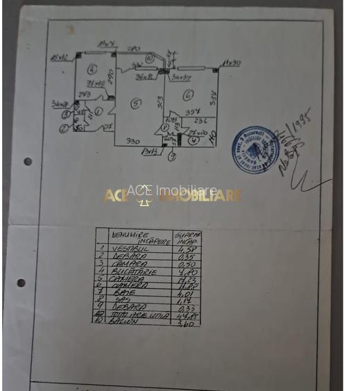 2 Camere de vanzare | Mosilor | Metrou | etaj 1 | Bloc 1986 Izolat |