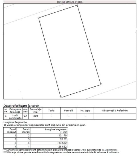 Teren construibil zona Herastrau - 3