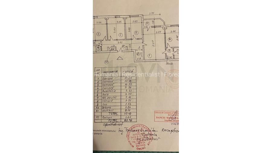 REA1029890 Timpuri Noi l Apartament 4 camere l Centrala termica proprie