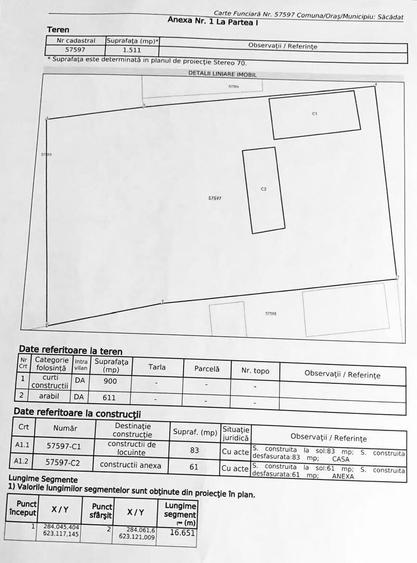 Casă tradițională la sat +teren 1.500 mp. Sat Săbolciu-46.500euro neg