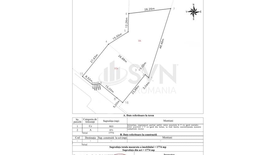 REL4001262 Teren intravilan I 1774 mp I 23.52 m Deschidere I Iancu Nicolae