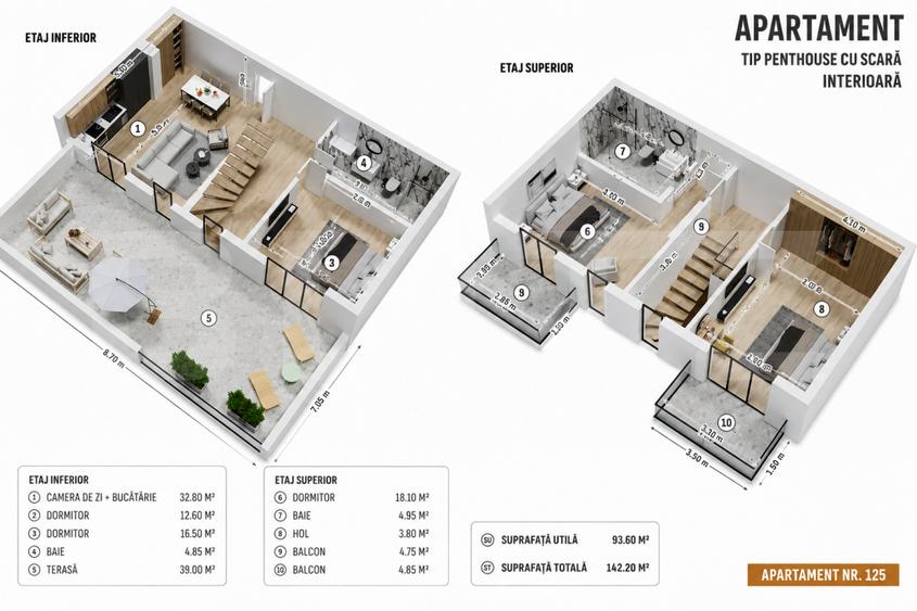 Penthouse cu terasă generoasă și finisaje premium
