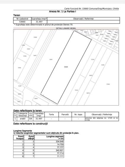 Teren intravilan 31497 mp - Chitila zona industriala de hale